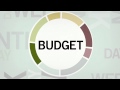 Budgeting Basics Quiz
