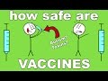 The Truth About Vaccine Safety