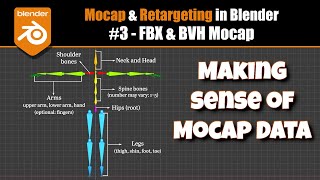 Mocap & Retargeting in Blender #3 - Import FBX & BVH mocap data