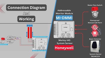 Morley-IAS (Honeywell) MI-DMMI Addressable Monitor Module: Wiring & Function Explained