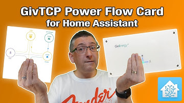 GivTCP Power Flow Card for Home Assistant and GivEnergy Inverters