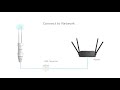 Installation/Setup Guide Wavlink WN570HN2 Outdoor High Power WiFi AP/Repeater/Router