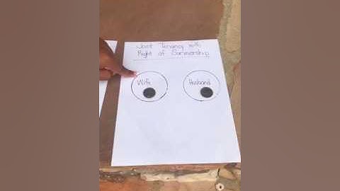 Joint Tenancy with Rights of Survivorship