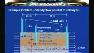 Lecture - 24 Flow of water through soils - V