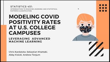 Modeling COVID Positivity Rates at U.S. College Campuses (Student Presentation, Group 16)