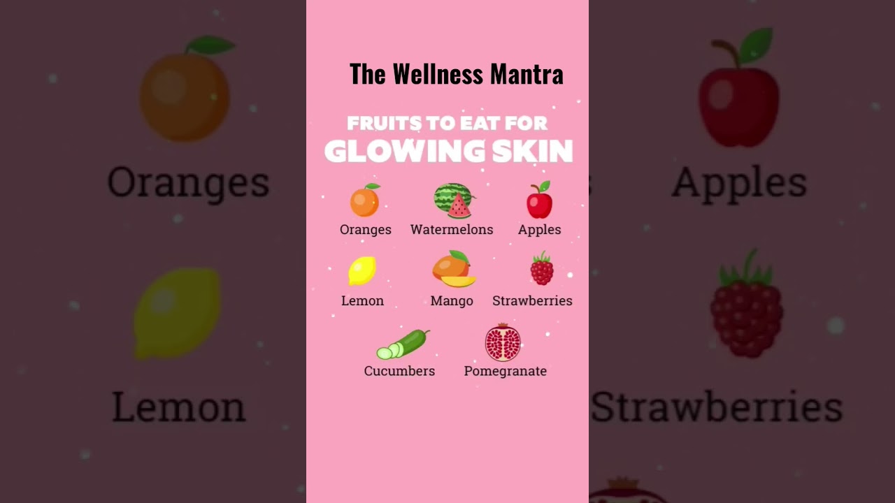 Fruits to eat for healthy and glowing skin/Swasthaya skin ke liye ye 