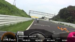 FUN&RUN20140712RSW2　決勝
