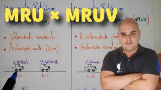 Cinemática 07: Diferença entre MRU e MRUV