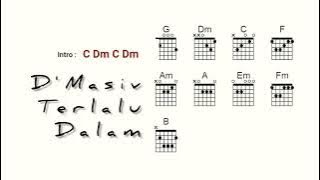D'Masiv - Terlalu Dalam ( Lirik & Chord )