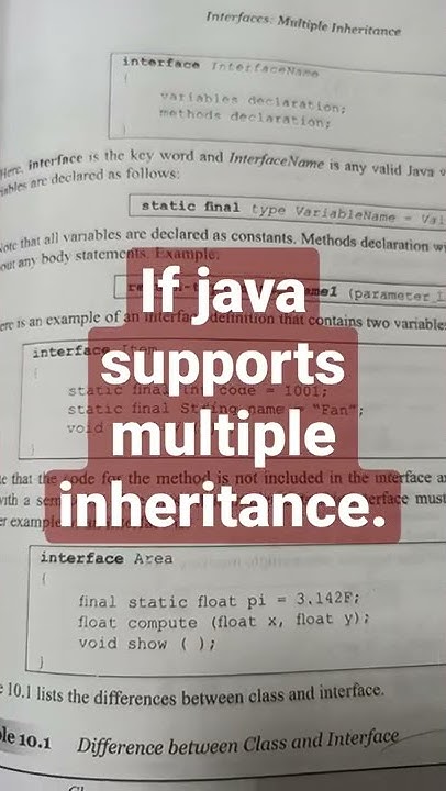 Java supports Multiple Inheritance? - YouTube