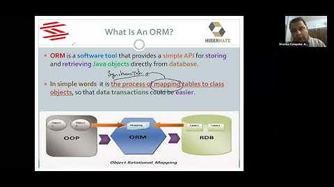 What is an ORM || Hibernate || Lecture-3