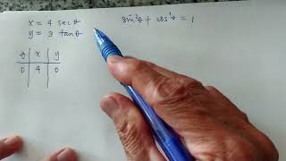 Calculus 2 Exam 3 Review Graphing Parametric Equations