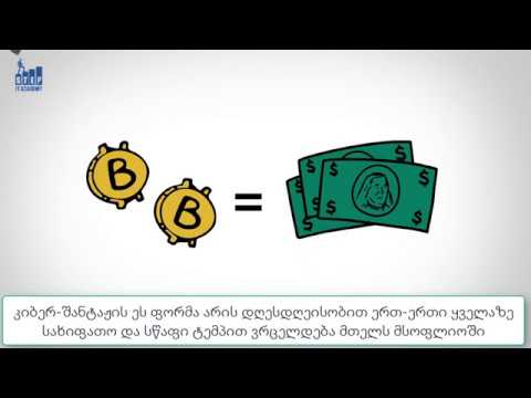 რა არის კომპიუტერული Ransomware Malware ?