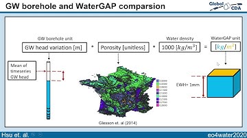 118 Using High-resolution Groundwater Data for the Validation of a Global Hydrological Model