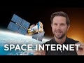 Internet From Space X In 2020? Only If Elon Musk Wins Again