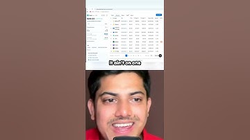 Could Dash Really Soar to $2000? 🚀