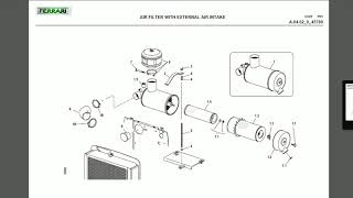 Ferrari thor 75 85 95 parts catalogue in pdf format more spare
catalogues for sale - contact: coman.adrian.calin@gmail.com