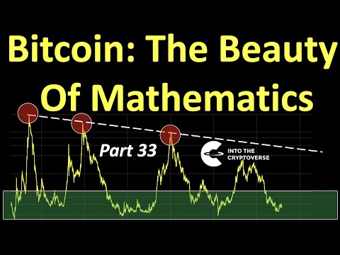 Time for an update on our #Bitcoin: The Beauty of Mathematics series, which is actually an analysis on the total #cryptocurrency market capitalization by comparing it to our fair value logarithmic...