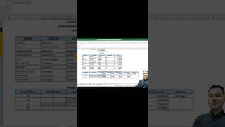 FUNGSI DATABASE | Fungsi Dcount(a), Dsum, Daverage, Dmax, Dmin dan Dget