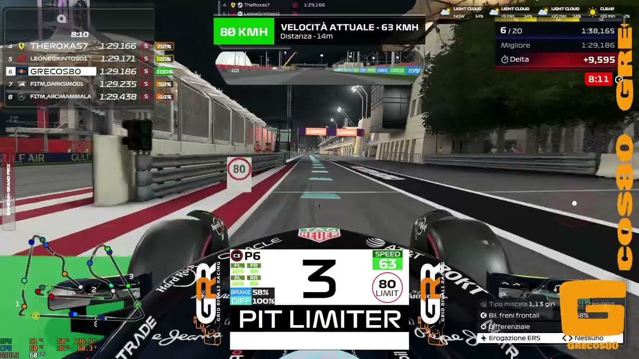 F125 - F1TM WORLD - 3° GP Bahrain