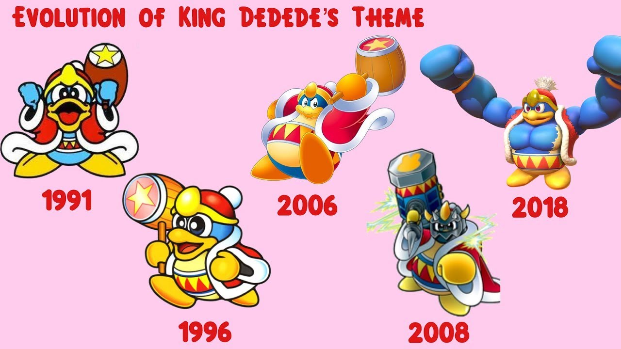 Evolution of King Dedede's Theme 1991- 2018