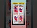 Heart attack vs Cardiac arrest