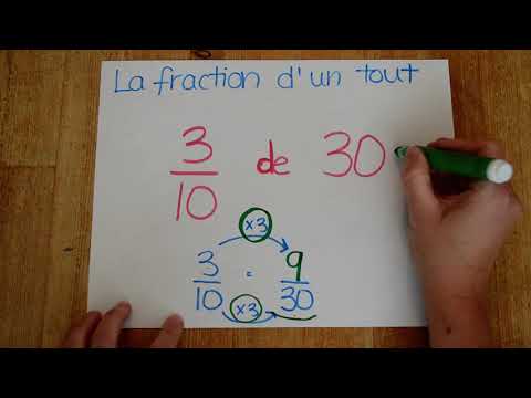 Vidéo: Quelle est la fraction d'un tout ?