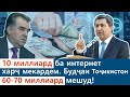 Бадтарин паёми Эмомалӣ Раҳмон ба мардум дар c.2021| Муҳиддин Кабирӣ