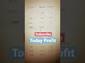 Today Nifty 50 Trading Profit Technical Analysis 🧐