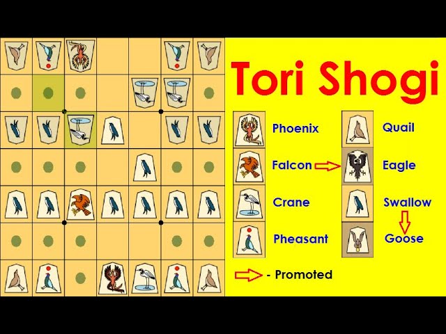 🐦Tori Shogi now playable online! 🐦 : r/shogi