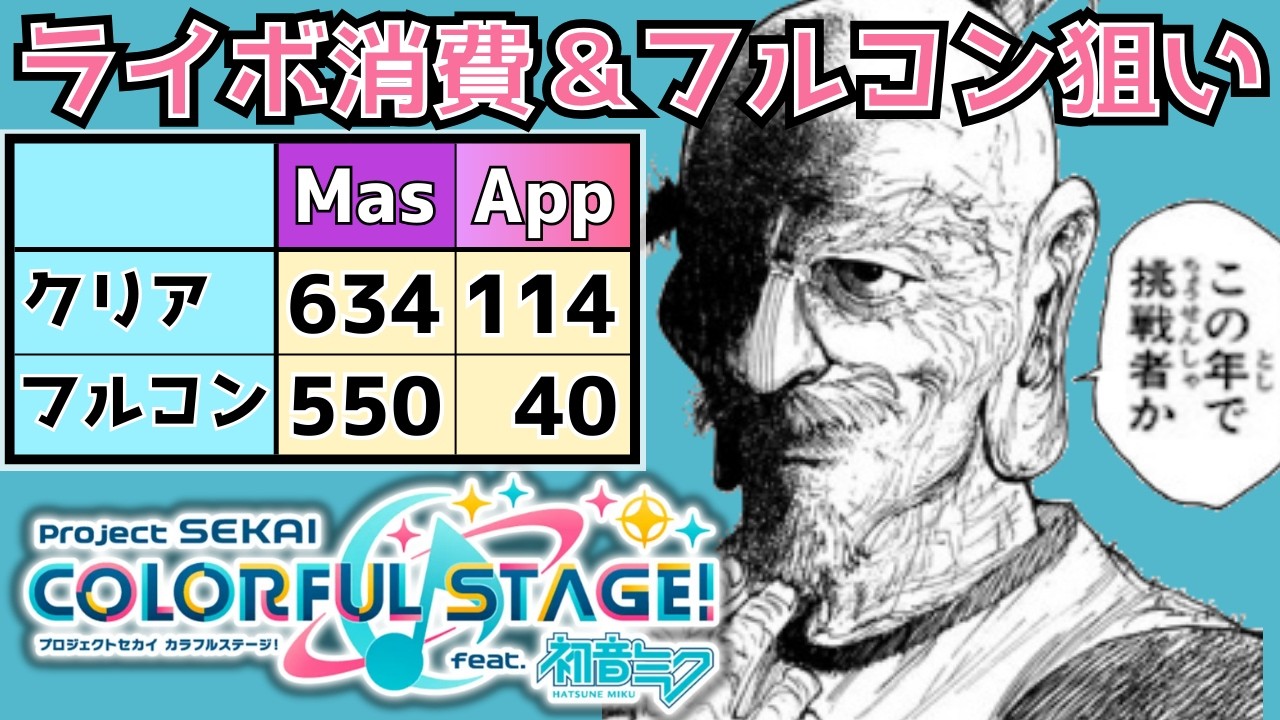 【ライボ消費&フルコン狙い】#437 昭和6○年生まれ人間のプロセカ