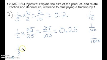 G5.M4.L21-Relating fractions to their decimal equivalence.