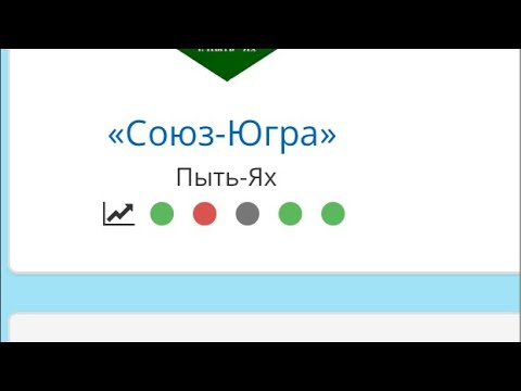 Видео к матчу «Штутгарт-2» - «Союз-Югра»