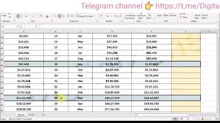 Millionaire Money management sheet