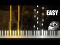 Call of Duty - Zombies Theme (Damned) - EASY Piano tutorial (Synthesia)