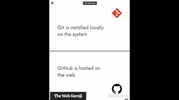 Git vs GitHub | Exploring the Key Differences #git #github #difference #webdevelopment #repository