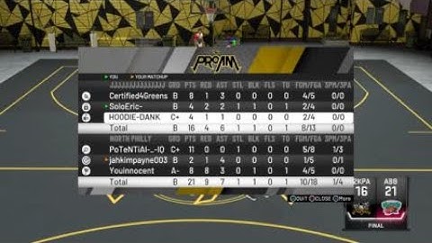 I HIT ALL STAR 1 WITH THE BEST LOCKDOWN BUILD IN 2K20 ...