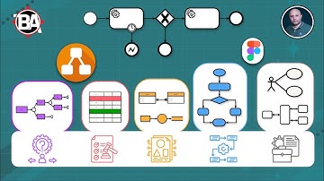 Requirements Modeling Masterclass for IT Business Analysts: Flowcharts, BPMN 2.0, UML