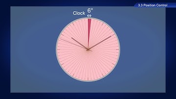 09 of 14 - Your First AC Servo - AC Servo Control in More Detail - Position Control