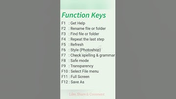 Function keys F1 to F12 | Ms word shortcut keys you should know |#shorts|#keyboardshortcut | #tech