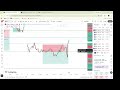 🔴 LIVE Nifty & Bank Nifty Trading | Market Analysis | Option Trading Live