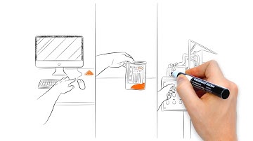 Scanning Electron Microscopy - SEM