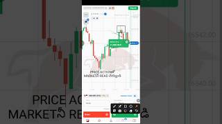 quotex |Price action తొ Market నీ ఎలా Read చేయాలి telugu|scalping #shorts