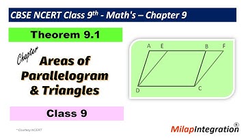 Theorem 9.1 |Areas Parallelogram & Triangles: Chapter 9 |CBSE NCERT Maths Class 9 |MilapIntegration