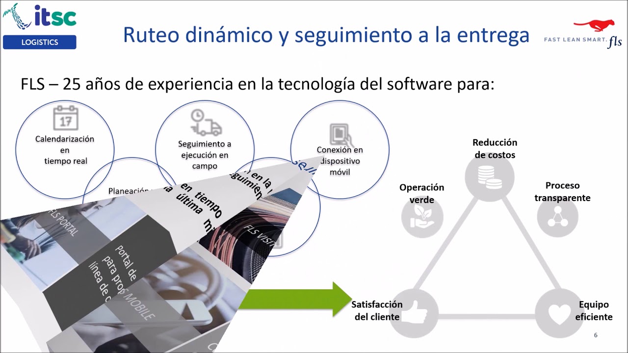 itsc Logistics - Fast Lean Smart for Route Optimization - YouTube