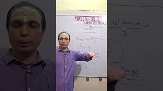 . Projectile Motion Made Easy | All Important Formula in One Video | Physics Concept Series Day 02