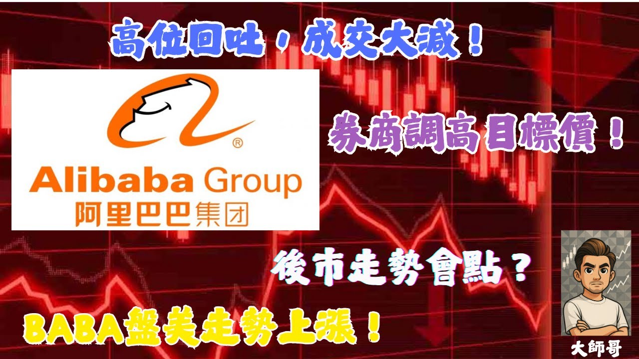 9988.hk + BABA.US - 🚀「阿里巴巴高開低走，空方筆勢初現端倪 📉」