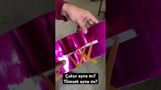 Aynaları Pipetle Modelleme | Fen Dersi Projesi 🔬