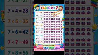 Learn  Multiplication  table   of 7 Faster with Activity Method 🚀