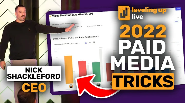 How to Scale your Paid Ad Campaigns to the Moon wi...